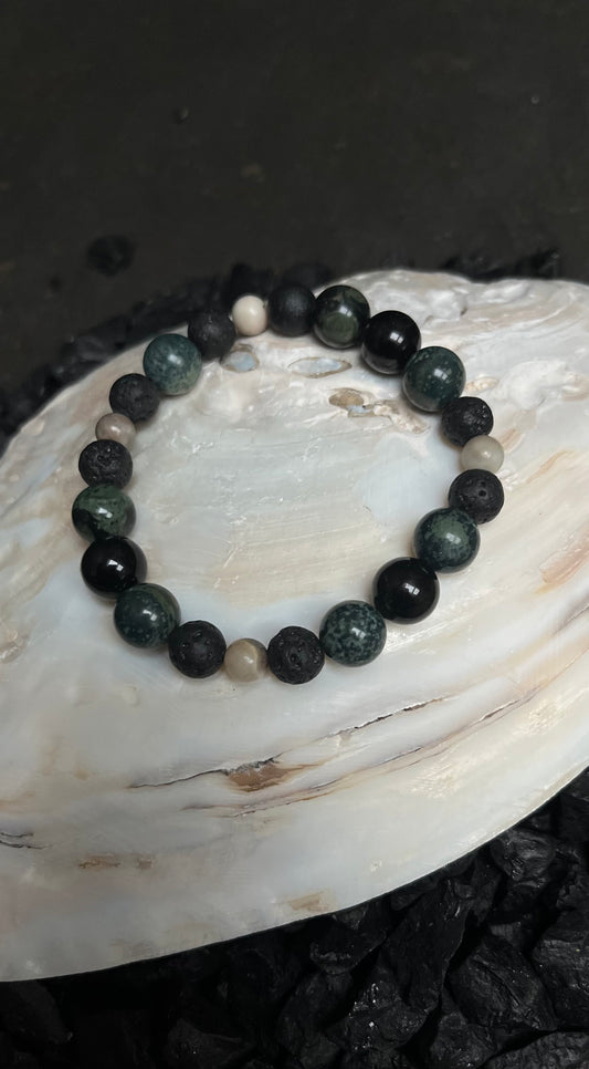 Bransoletka Z dystansem Wybuchowość